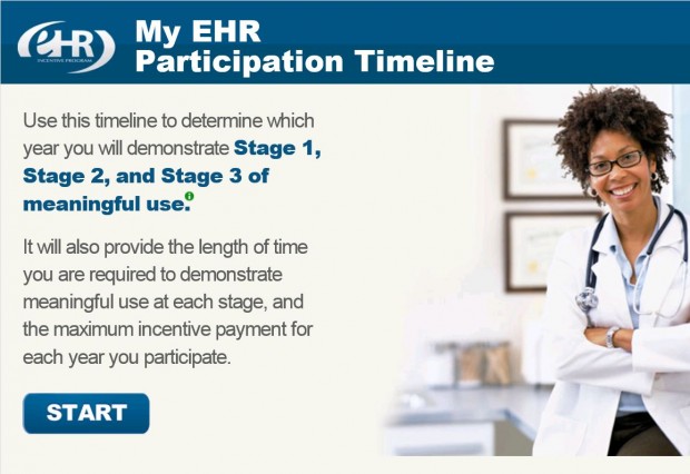 Electronic-Health-Record-Meaningful-Use-guide-620x426.jpg