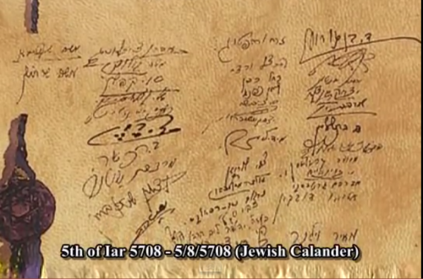 Israel Declaration of Independence signatures