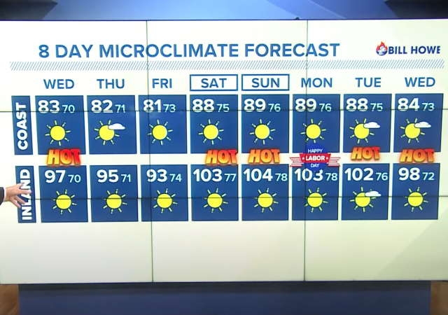 San+Diego+Swelters+Under+Record-Breaking+Heat+Wave