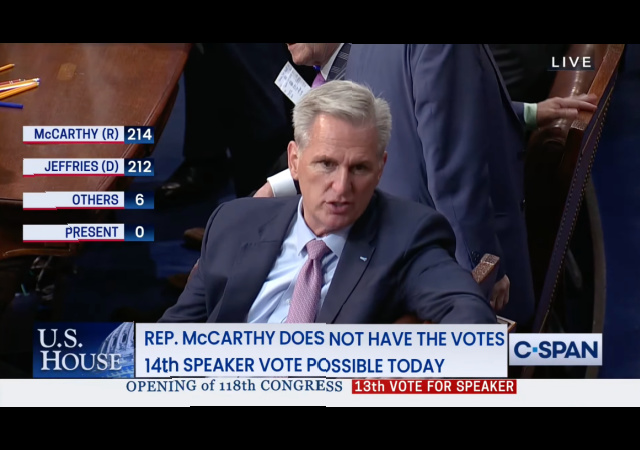 McCarthy Loses 13th Round Of House Speaker Votes, Adjourned Until 10 PM ET