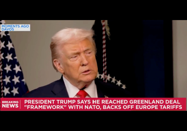 Just the Facts, Ma’am:’ The Vital Importance of Greenland for U.S. Defense