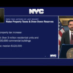 Mamdani Proposes 9.5% Property Tax Hike if New York Won’t Pass Wealth Tax